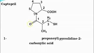 Angiotensin Converting Enzyme Inhibitors [upl. by Zilada44]