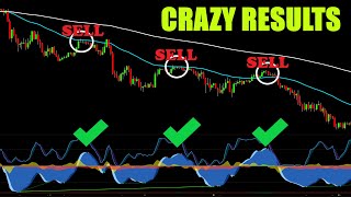 Insanely Profitable New Proven Trading Strategy  VuManChu Cipher B Indicator [upl. by Elirpa]