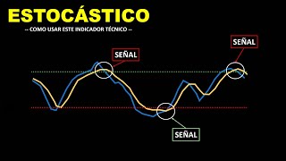 Tutorial ESTOCÁSTICO  Cómo usar el Oscilador Estocástico  Indicadores técnicos  Binary Teach [upl. by Ontine493]