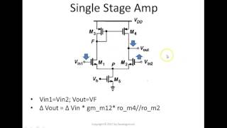 Analog Circuit Design Differential Input Stage [upl. by Wilkison]