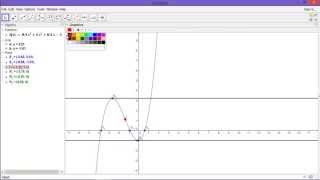 Exploring Polynomials [upl. by Ailelc]