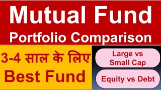 Best Mutual Fund Portfolio Selection  Top Performing Funds  SIP  Share Market  NJ Wealth [upl. by Niatirb]