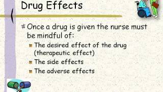 Basic Pharmacology [upl. by Anitsyrhc]