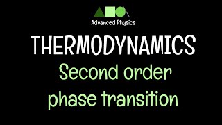 Thermodynamics Second order phase transition [upl. by Farlay833]