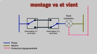 comment brancher un interrupteur et prise de courant avec la lampe [upl. by Yentirb]