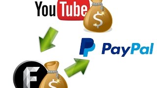 Comment Recevoir les revenus de youtube dans votre compte paypal [upl. by Dahs]