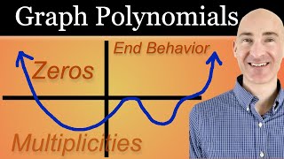 How to Graph Polynomials Using Zeros Multiplicities and End Behavior 2 Examples [upl. by Siuol]