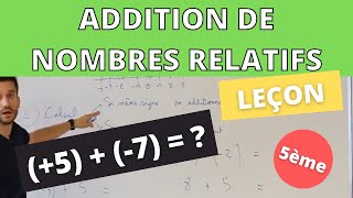 Addition de nombres relatifs  Leçon [upl. by Ynner]