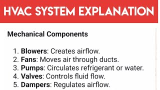 HVAC System Explanation [upl. by Weisler]