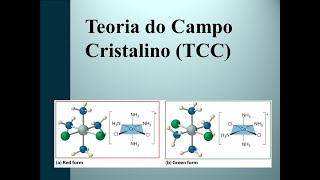 Compostos de coordenação Teoria do Campo Cristalino TCC [upl. by Nosnorb828]