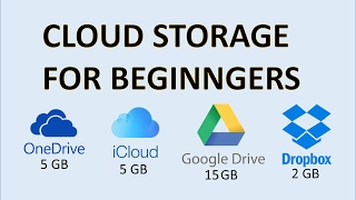 Computer Fundamentals  Cloud Storage  What is Online Storage and How Does it Work Explained Google [upl. by Onirotciv934]