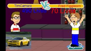 TimCamaro Vs Fred Figglehorn [upl. by Floridia864]