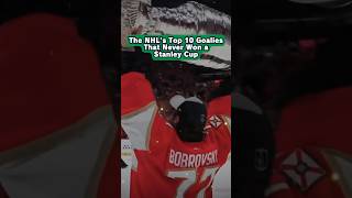 The NHLs 10 Best Goalies Without a Stanley Cup [upl. by Elery]