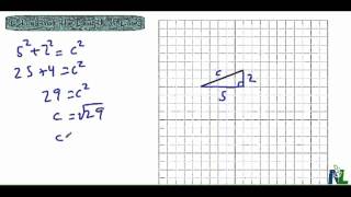 Estimating the Length of Lines [upl. by Ikkir]