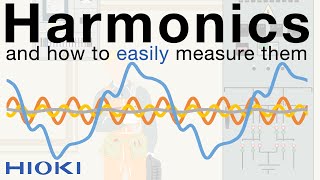 What are harmonics and how to easily measure them [upl. by Perrins]