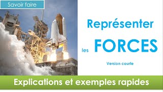 Je veux représenter une force en 2 minutes 🚀  mécanique collège et lycée niveau 3ème et plus [upl. by Yahsal]