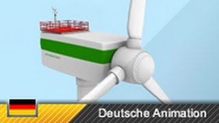 Windkraftanlage  Aufbau und Funktion 3DAnimation [upl. by Sualkcin818]