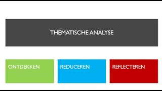 Thematische analyse  ONDERZOEK DOEN [upl. by Saiff]