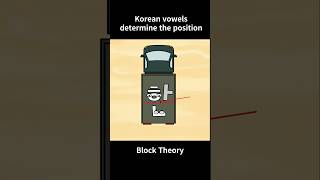 Korean vowels determine the position [upl. by Jeremie]