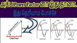 Single Line DiagramTamil  EE  Power System Analysis [upl. by Eldridge419]