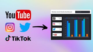 Automate your social media reports with Integromat Google Sheets amp Google Data Studio for FREE [upl. by Yla906]