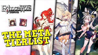 Echocalypse  META TIER LIST Full Details December 2023 [upl. by Souvaine64]