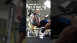 Bench Press 225 lbs × 15 Pause Reps bodyweight 218 lbsviralshorts [upl. by Ranice]