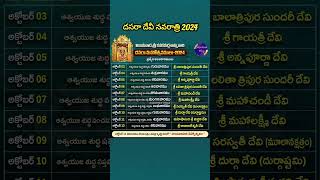 2024 Vijayawada Kanaka Durga Navaratri 9 AlankaramsDevi Navaratrulu 2024 DatesDasara 2024 shorts [upl. by Harikahs]