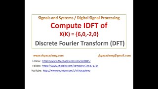 Discrete Time Fourier Transform DTFT explained visually [upl. by Odanref]