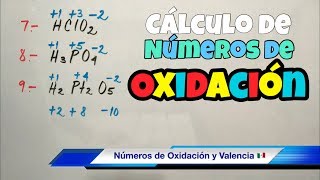 Números de OXIDACIÓN y VALENCIA muy fácil [upl. by Bowden]