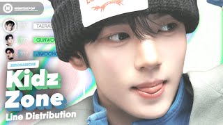 ZEROBASEONE 제로베이스원  Kidz Zone  Line Distribution [upl. by Aneras]