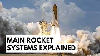 HOW SPACE ROCKETS WORKS  SPACEX  NASA [upl. by Nalced453]