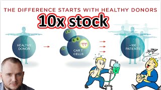 Do not buy Allogene Therapeutics stock before seeing this video📈 ALLO Stock Analysis [upl. by Publus]