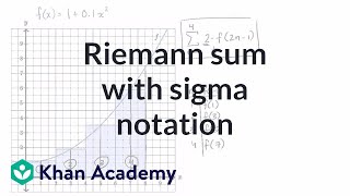 Worked example Riemann sums in summation notation  AP Calculus AB  Khan Academy [upl. by Annahsat]