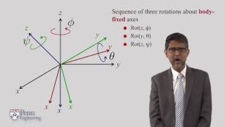 3 3 Euler Angles University of Pennsylvania Coursera [upl. by Noreh]