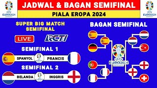 BAGAN amp JADWAL SEMIFINAL PIALA EROPA 2024  JADWAL PIALA EROPA 2024  HASIL EURO 2024 TADI MALAM [upl. by Enileuqkcaj]