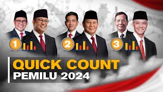 Quick Count Pemilu 2024 [upl. by Dustan]