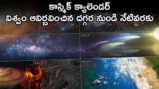 Cosmic calendar in telugu [upl. by Amikahs459]