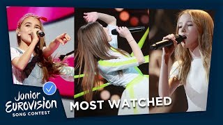 TOP 10 Most watched of Junior Eurovision 2018 🎶 [upl. by Atik438]