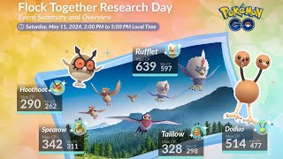 Flug Event Livestream Questday  Pokémon GO deutsch Berlin 1204 [upl. by Hawkie]