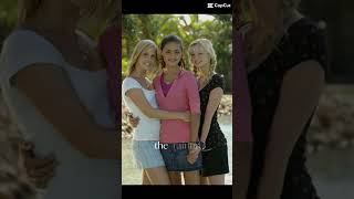 Clair holt Phoebe Tonkin cariba heine [upl. by Nautna]