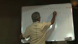 Case taking and analysis in Homeopathy  Dr Rajan Sankaran [upl. by Lledniuq]