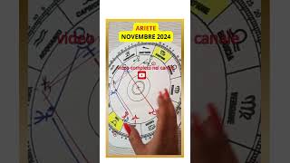 ARIETE NOVEMBRE 2024 SHORTS astrologia chiediloallaluna oroscopo tarot segnozodiacale ariete [upl. by Delaney592]