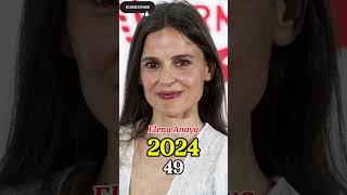 Wonder Woman 2017 Cast Then and Now 2017 vs 2024 Marvel Characters thenandnow movie [upl. by Annet]