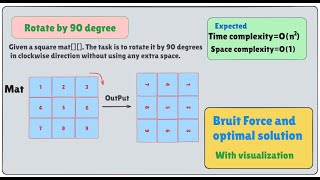 Rotate by 90 degree  GFG Problem [upl. by Dalia461]