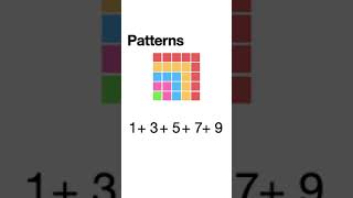 Year 6 Maths  Everything Your Need to know about Square Numbers [upl. by Ynneb330]