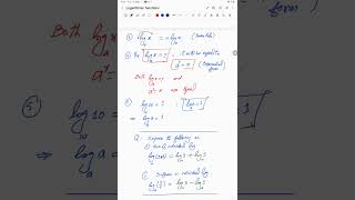 Logarithmic Functions  Lesson 1 [upl. by Nnayllek]