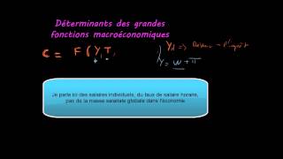 Macroéconomie  Demande globale et consommation [upl. by Janeva]