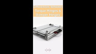 HARDWARE BASICS Differences between Torque Hinges amp Damper Hinges  Sugatsune Global [upl. by Rhynd]