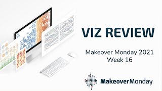 MakeoverMonday 2021 Week 16  Viz Review [upl. by Casabonne]